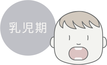 乳児期